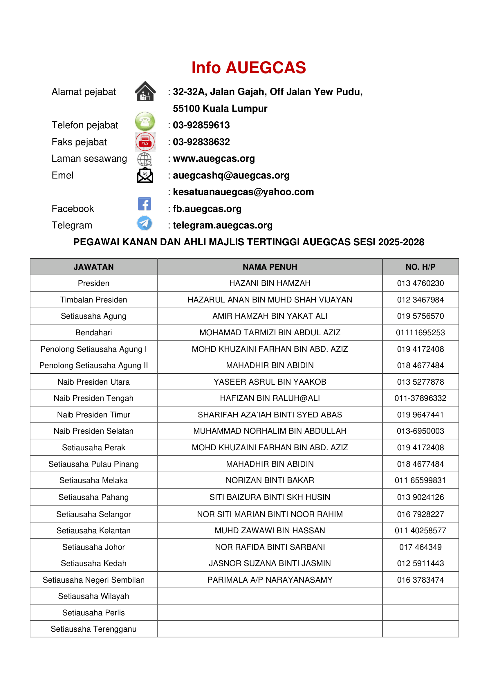 Info AUEGCAS 2025-2028