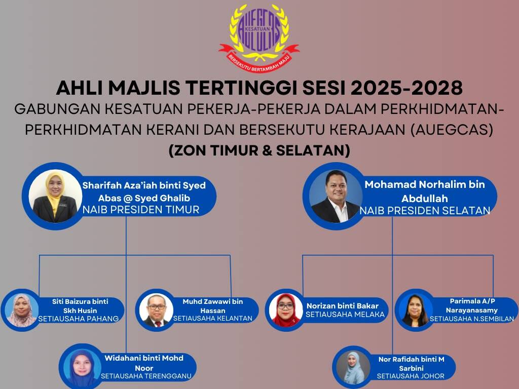 AMT Timur